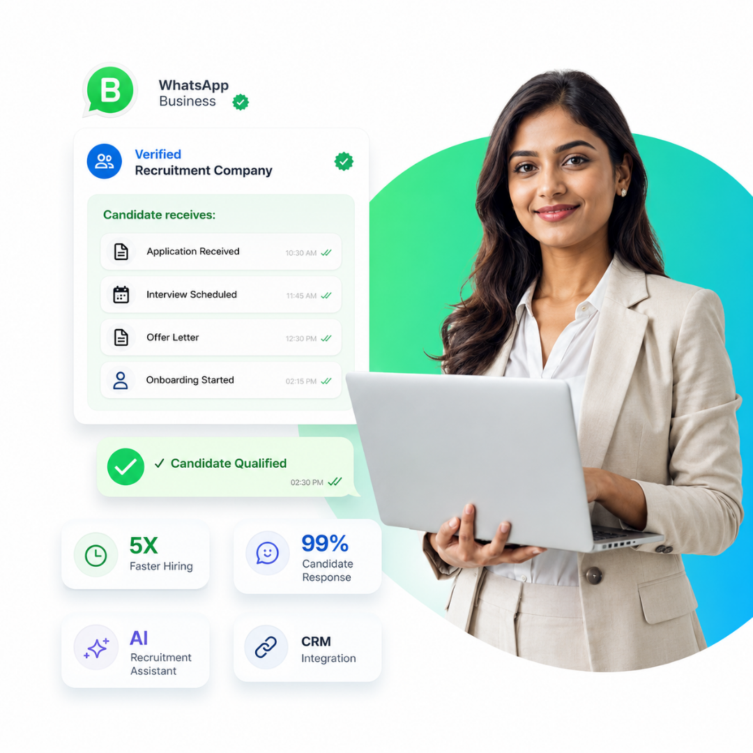 HR & Recruitment Automation on WhatsApp Business API