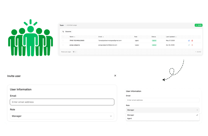 Ticket & Team Management showcase