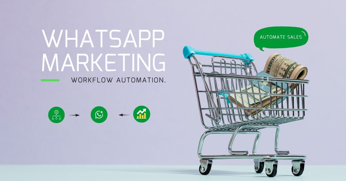 WhatsApp marketing workflow automation graphic with shopping cart and money showing automated sales.