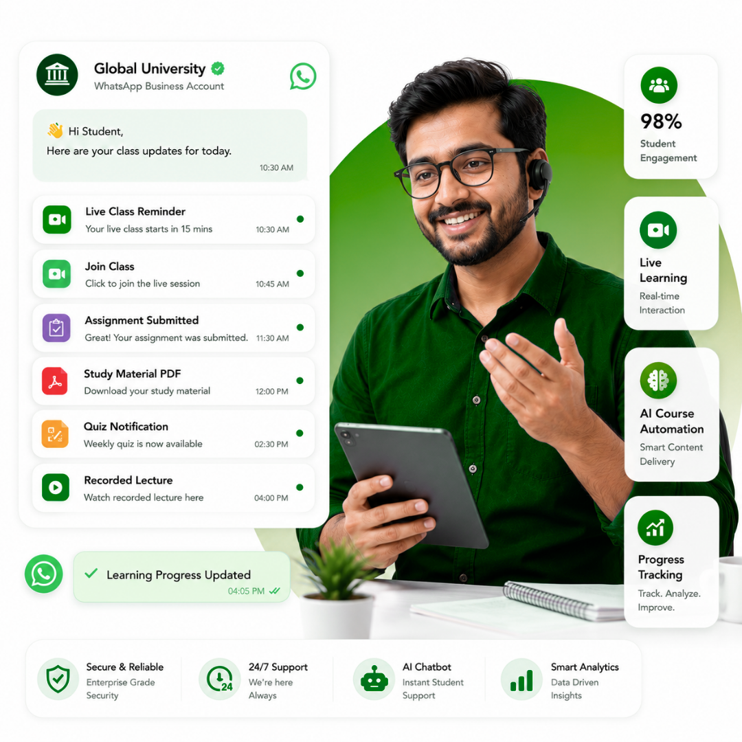 Online Learning Engagement