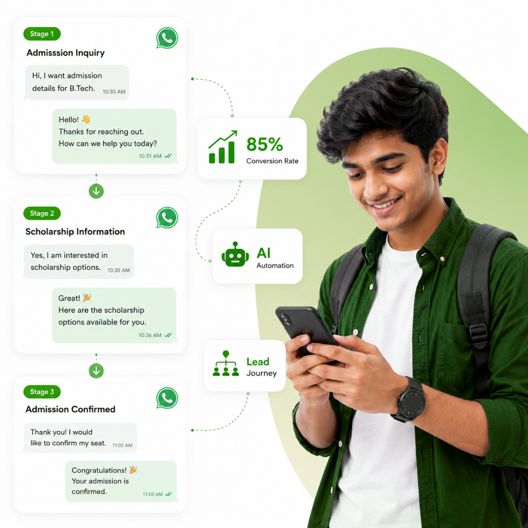 Student Lead Nurturing