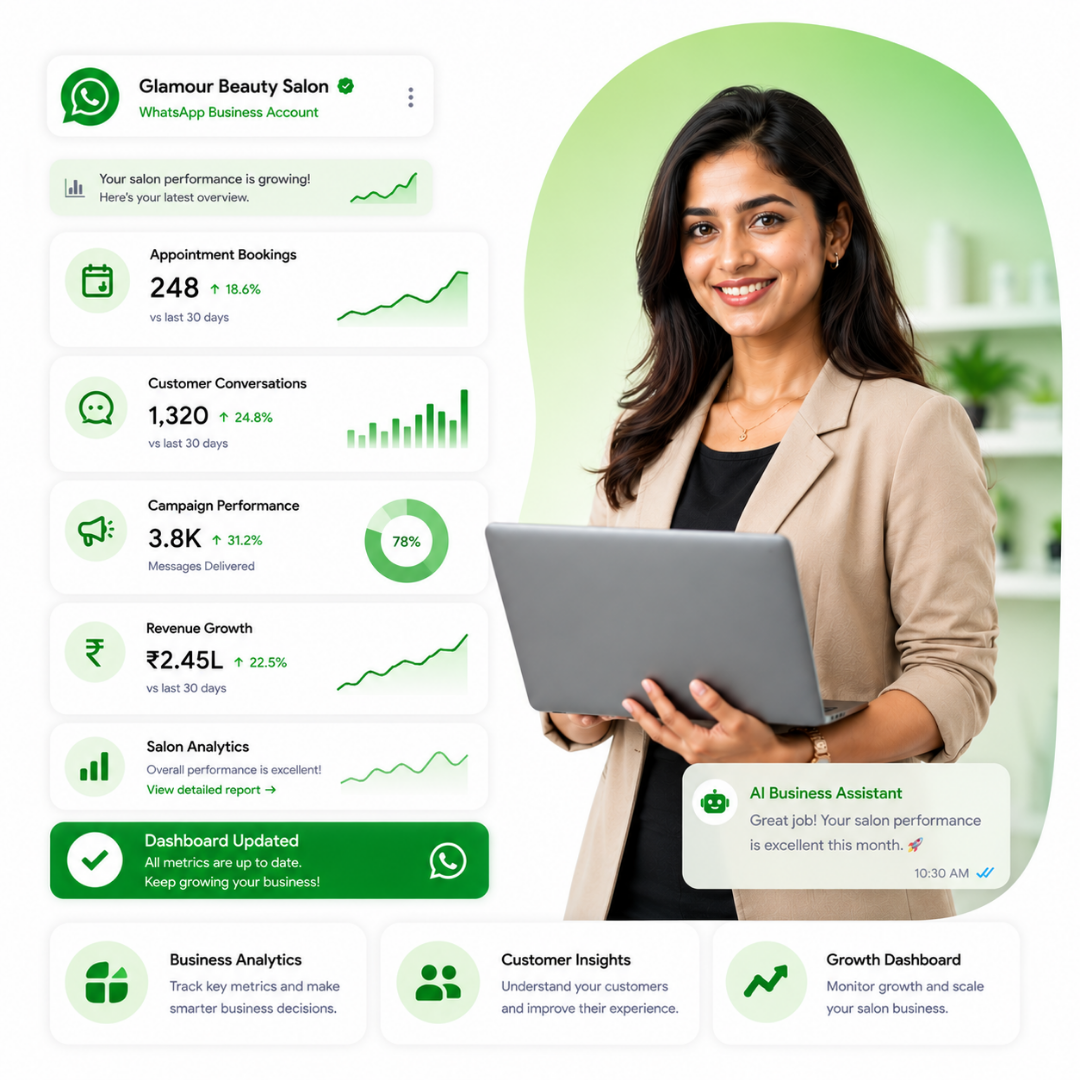 Salon operations dashboard with WAPilot