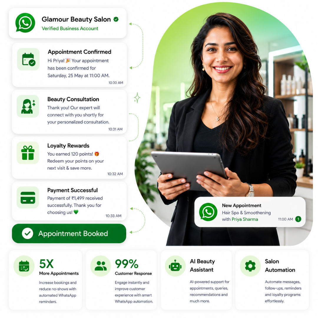 WhatsApp Business API for spas and salons