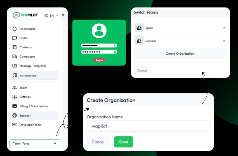 Multi-Organization Support showcase