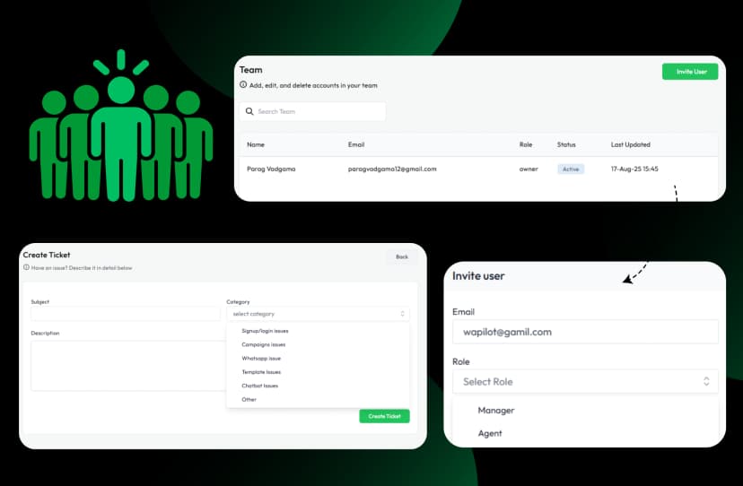 Ticket & Team Management showcase